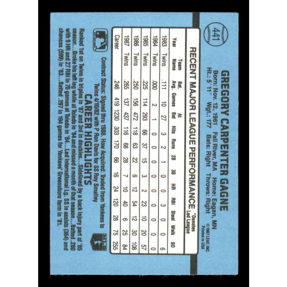1988 Donruss #441 Greg Gagne EX Minnesota Twins Baseball Card Image 2