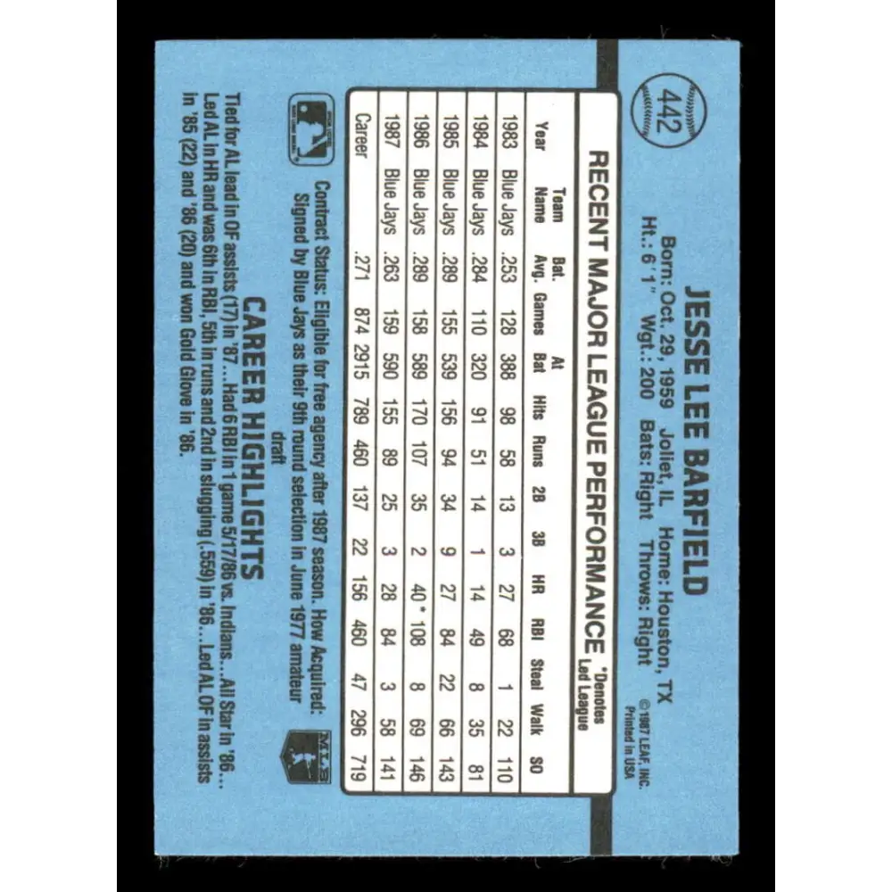 1988 Donruss #442 Jesse Barfield EX Toronto Blue Jays Baseball Card Image 2