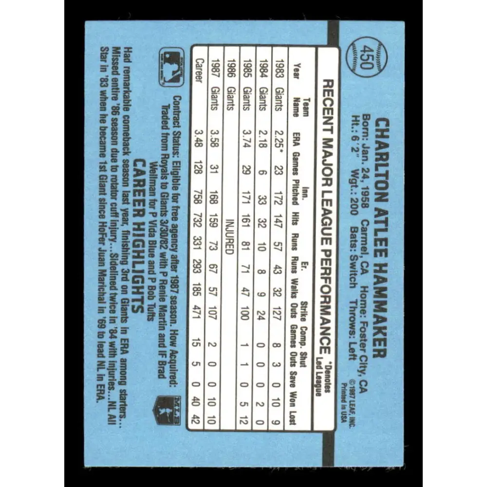 1988 Donruss #450 Atlee Hammaker EX San Francisco Giants Baseball Card Image 2