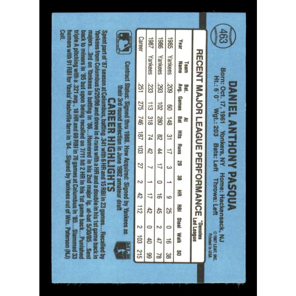 1988 Donruss #463 Dan Pasqua EX New York Yankees Baseball Card Image 2