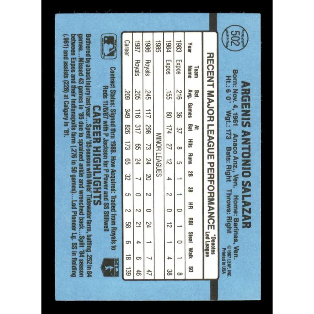 1988 Donruss #502 Angel Salazar EX Kansas City Royals Baseball Card Image 2