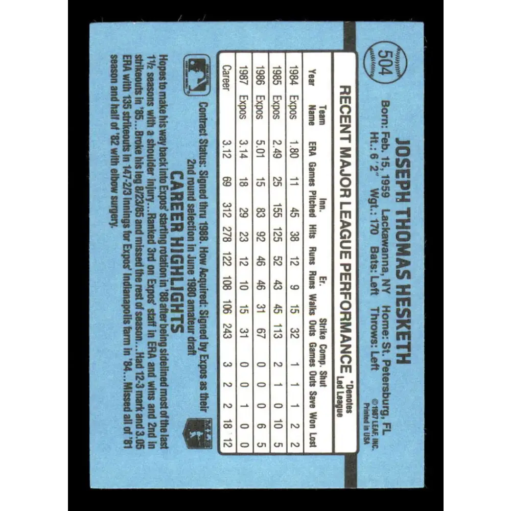 1988 Donruss #504 Joe Hesketh EX Montreal Expos Baseball Card Image 2