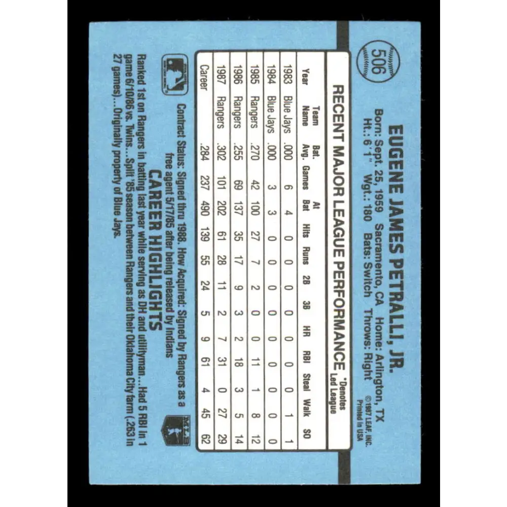1988 Donruss #506 Geno Petralli EX Texas Rangers Baseball Card Image 2