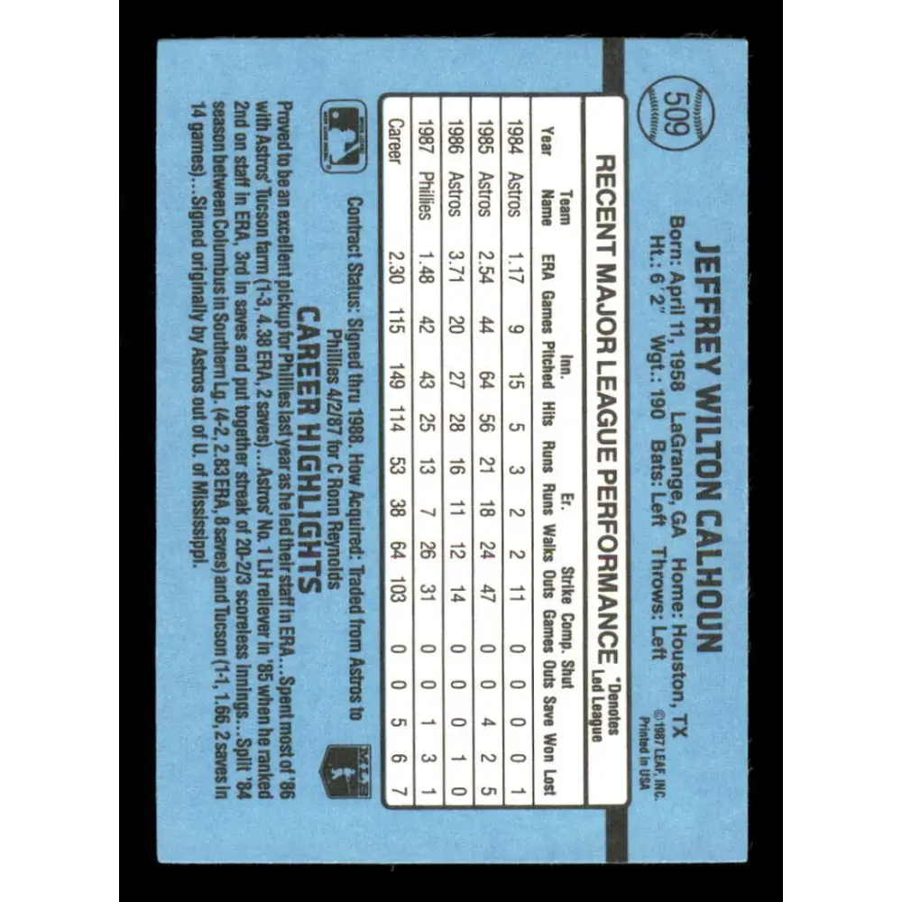 1988 Donruss #509 Jeff Calhoun EX Philadelphia Phillies Baseball Card Image 2