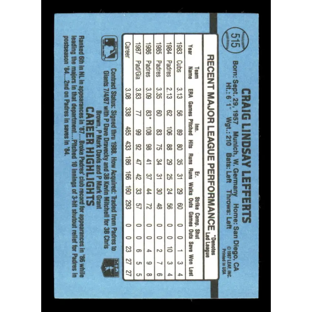 1988 Donruss #515 Craig Lefferts EX San Francisco Giants Baseball Card Image 2