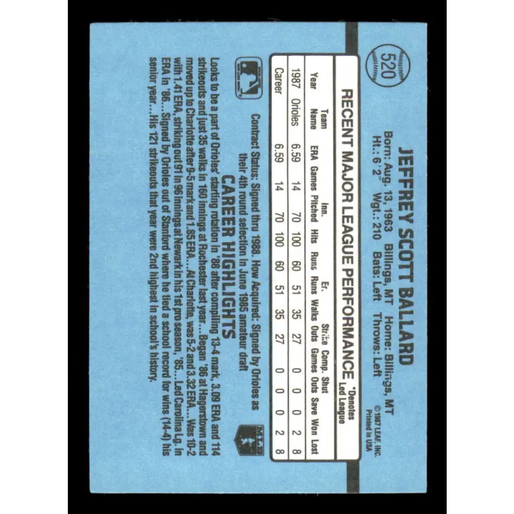 1988 Donruss #520 Jeff Ballard EX RC Rookie Baltimore Orioles Baseball Card Image 2