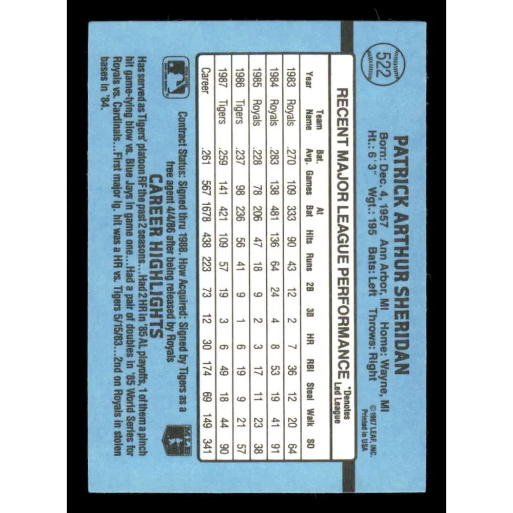 1988 Donruss #522 Pat Sheridan EX Detroit Tigers Baseball Card Image 2