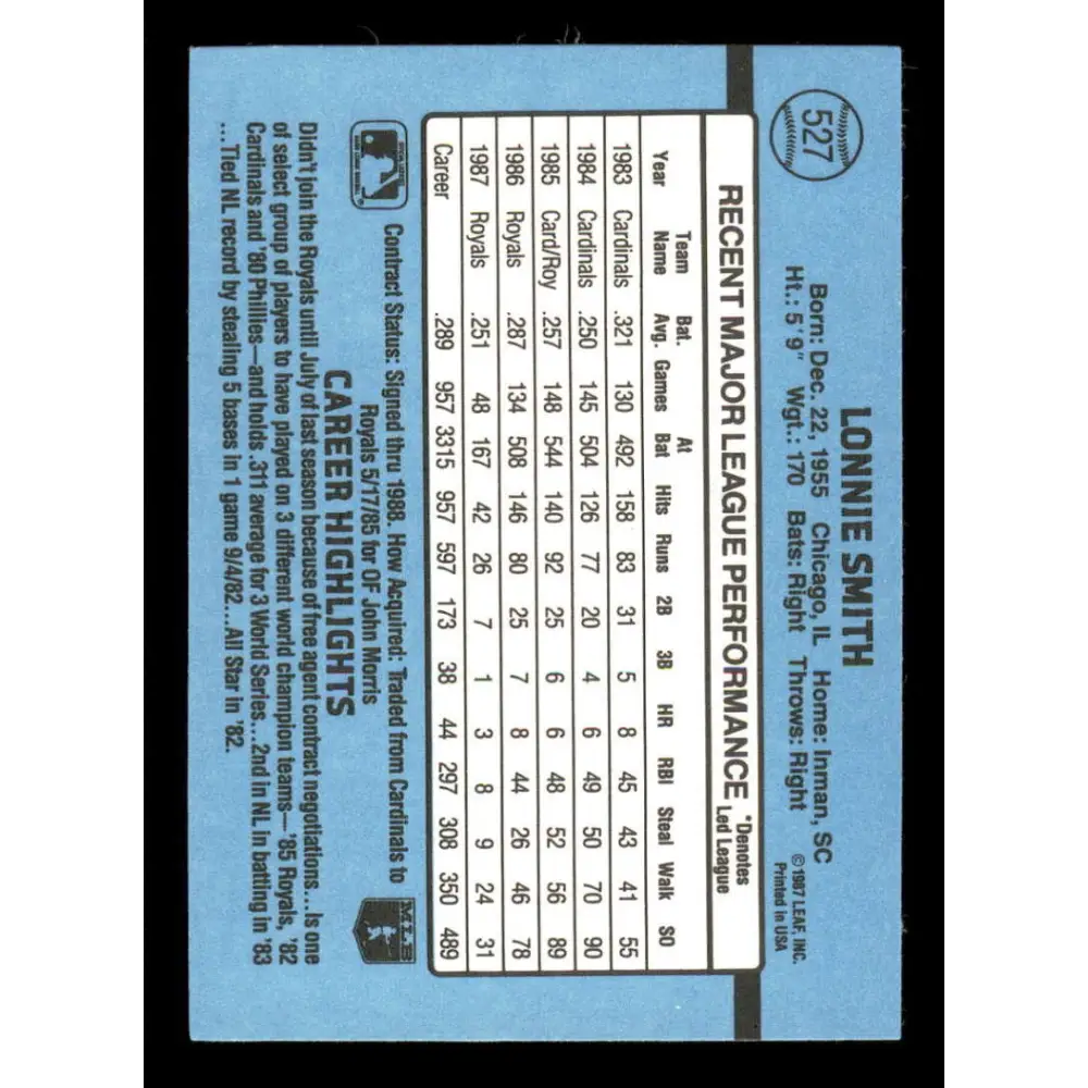 1988 Donruss #527 Lonnie Smith EX Kansas City Royals Baseball Card Image 2
