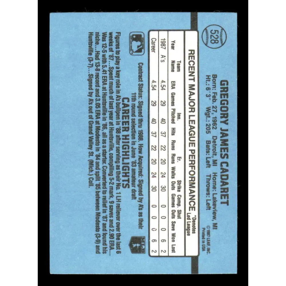 1988 Donruss #528 Greg Cadaret EX RC Rookie Oakland Athletics Baseball Card Image 2