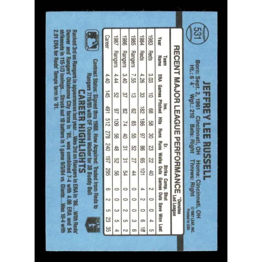 1988 Donruss #531 Jeff Russell EX Texas Rangers Baseball Card Image 2