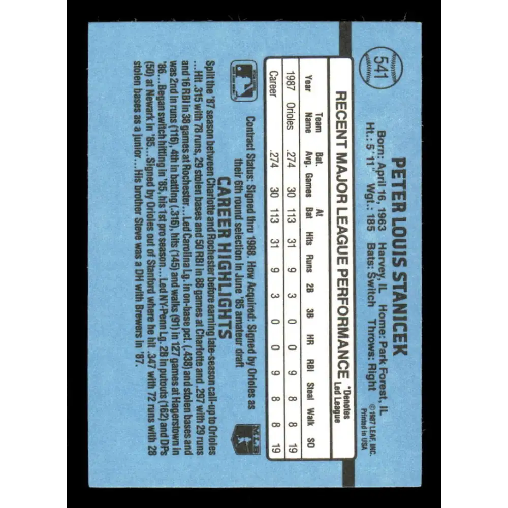 1988 Donruss #541 Pete Stanicek EX Baltimore Orioles Baseball Card Image 2