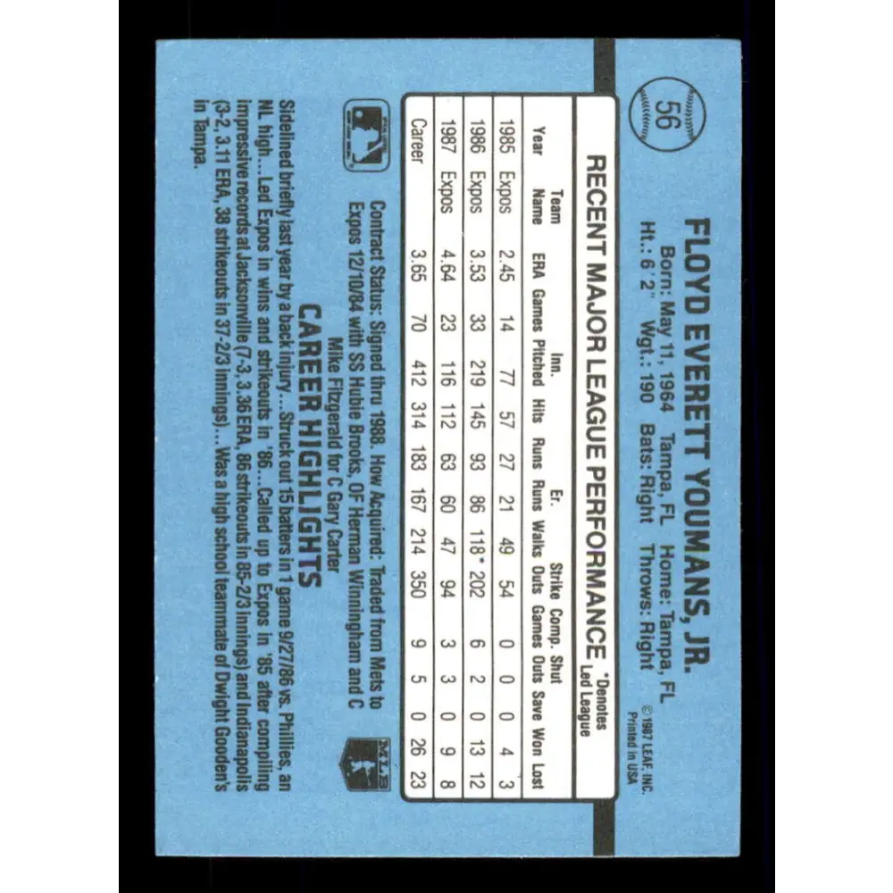 1988 Donruss #56 Floyd Youmans EX Montreal Expos Baseball Card Image 2