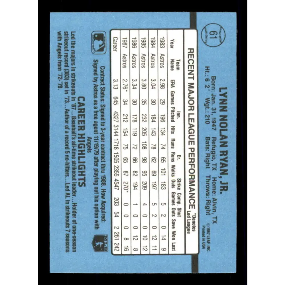 1988 Donruss #61 Nolan Ryan EX Houston Astros Baseball Card Image 2