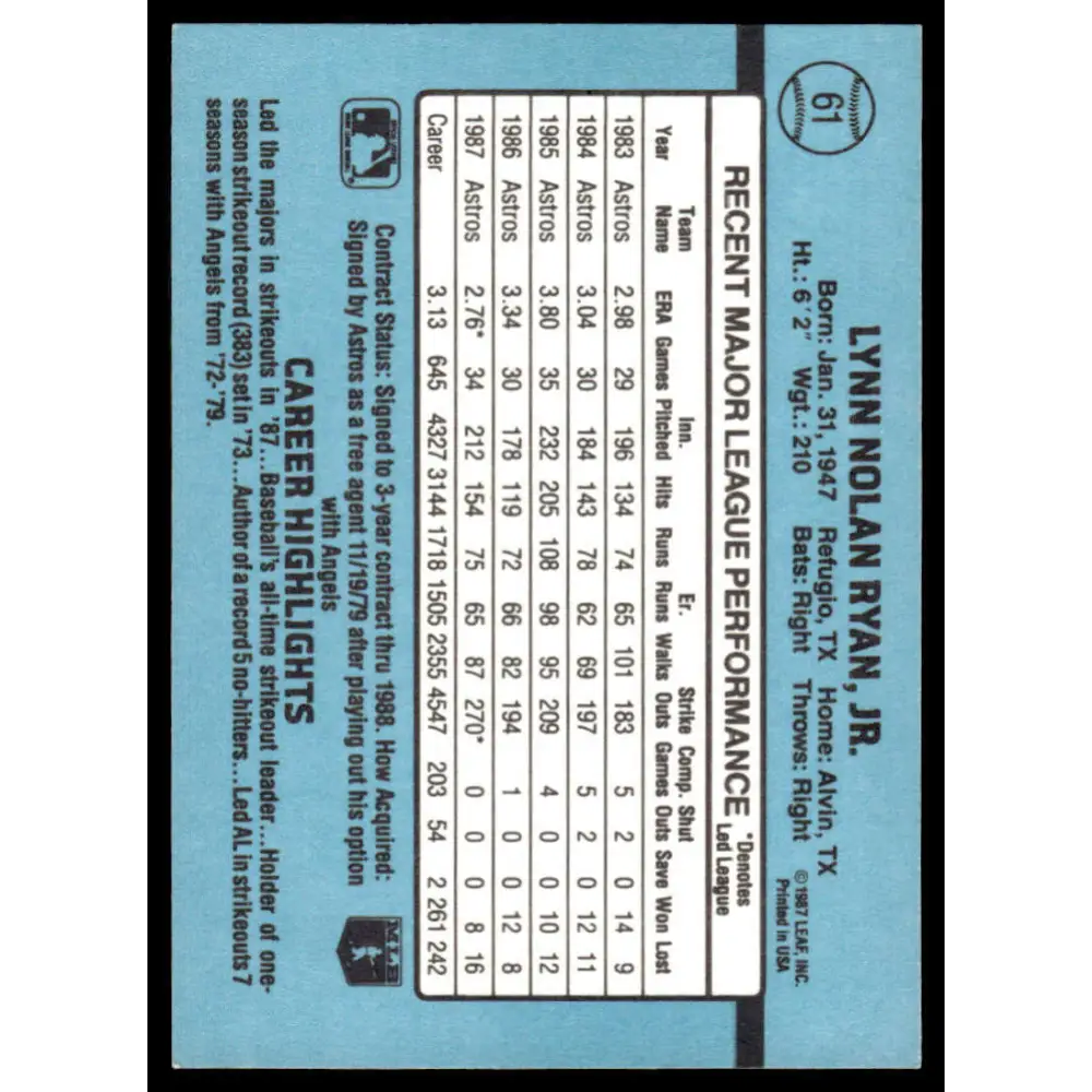 1988 Donruss #61 Nolan Ryan EX/NM Houston Astros Baseball Card Image 2