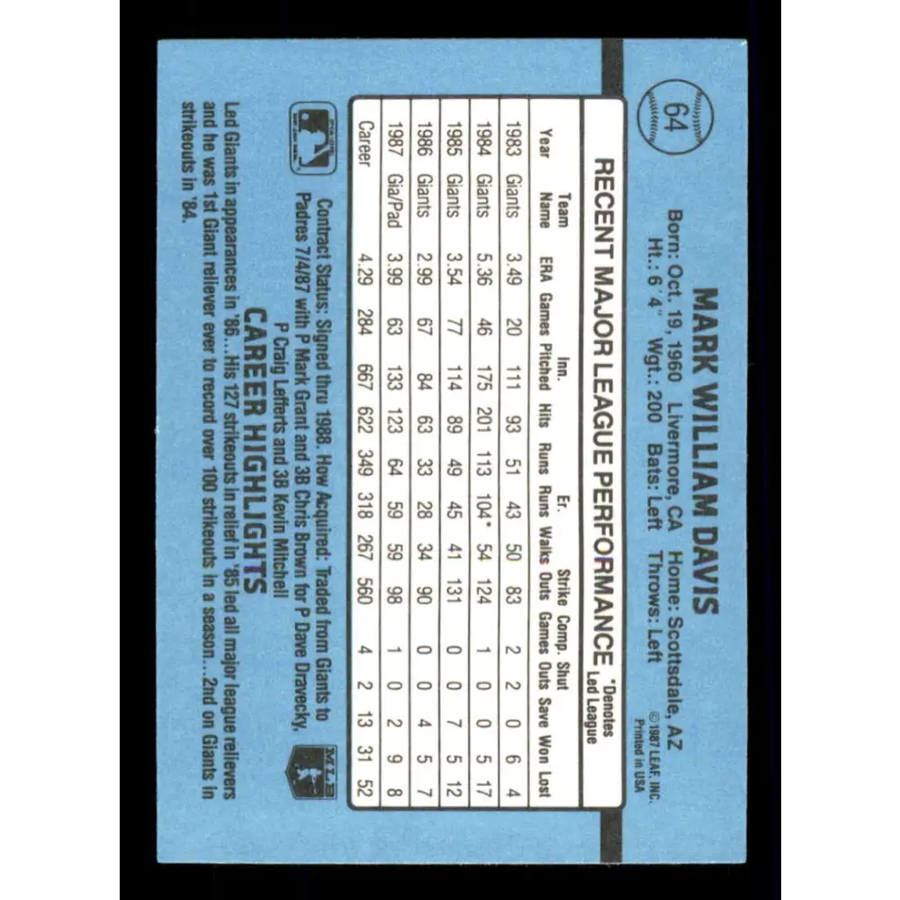1988 Donruss #64 Mark Davis EX San Diego Padres Baseball Card Image 2