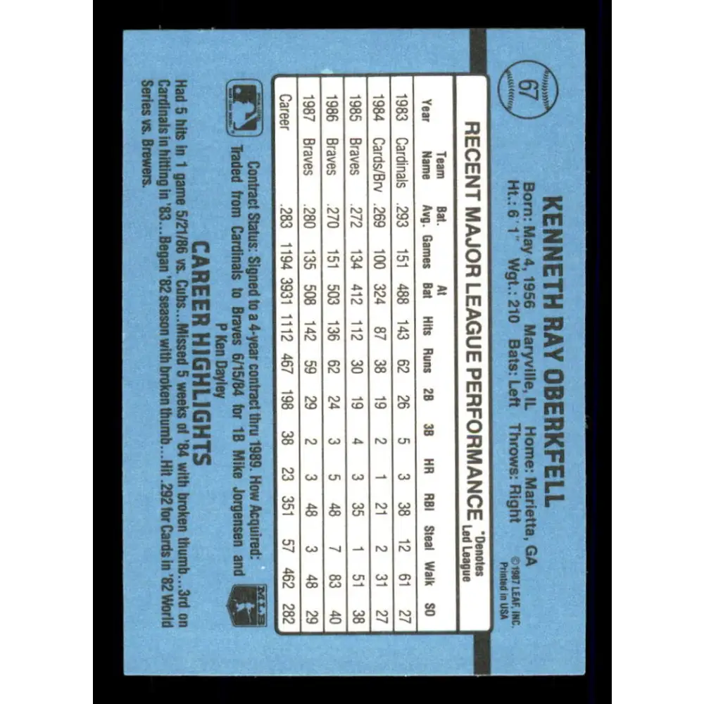 1988 Donruss #67 Ken Oberkfell EX Atlanta Braves Baseball Card Image 2