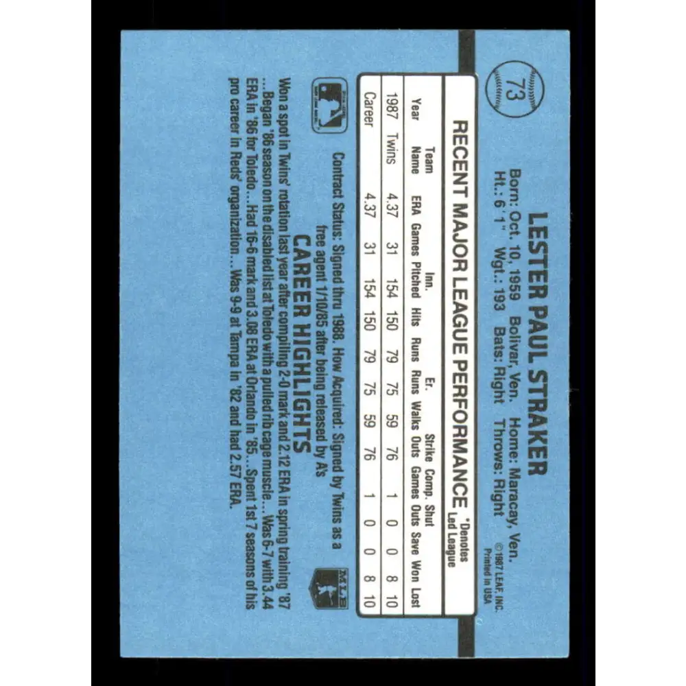 1988 Donruss #73 Les Straker EX Minnesota Twins Baseball Card Image 2