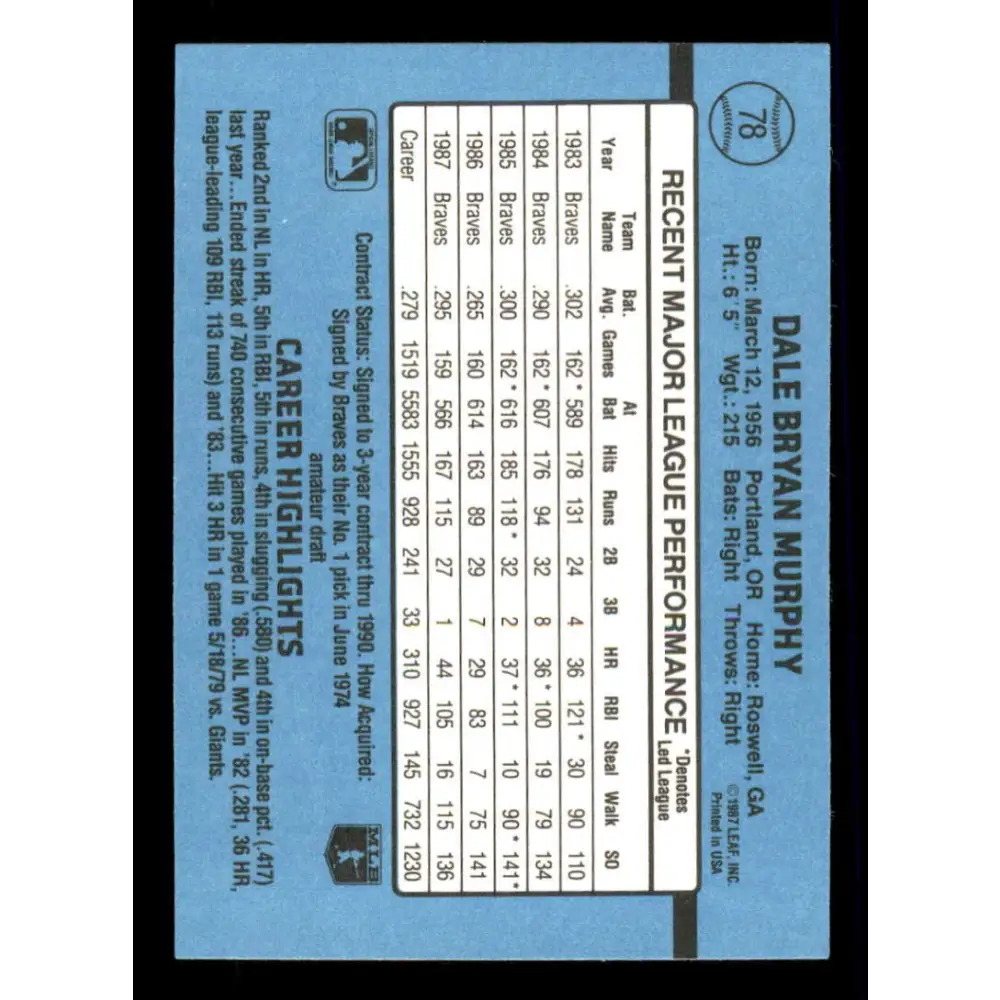 1988 Donruss #78 Dale Murphy EX Atlanta Braves Baseball Card Image 2