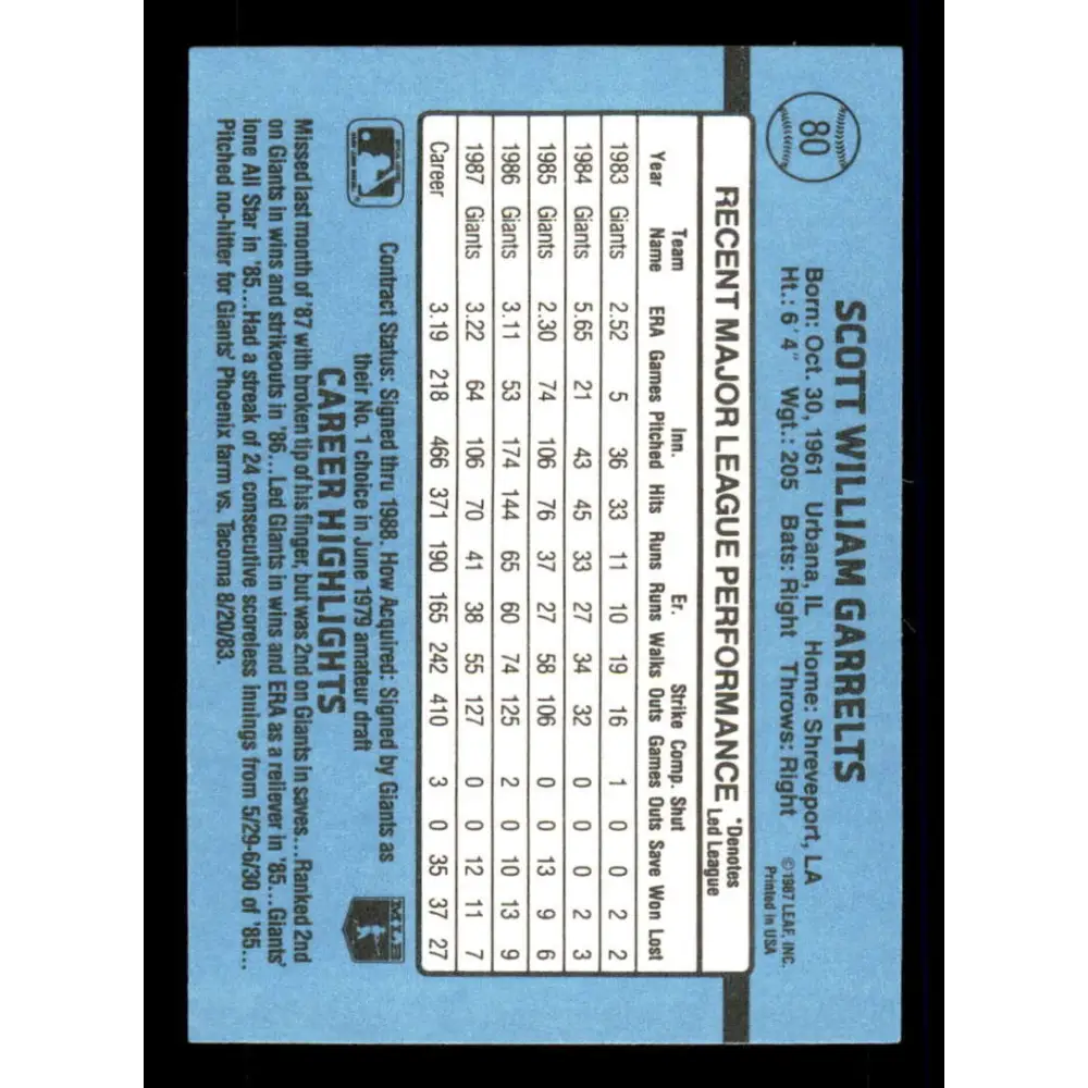 1988 Donruss #80 Scott Garrelts EX San Francisco Giants Baseball Card Image 2
