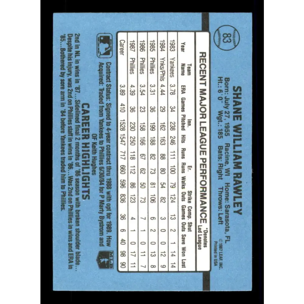 1988 Donruss #83 Shane Rawley EX Philadelphia Phillies Baseball Card Image 2