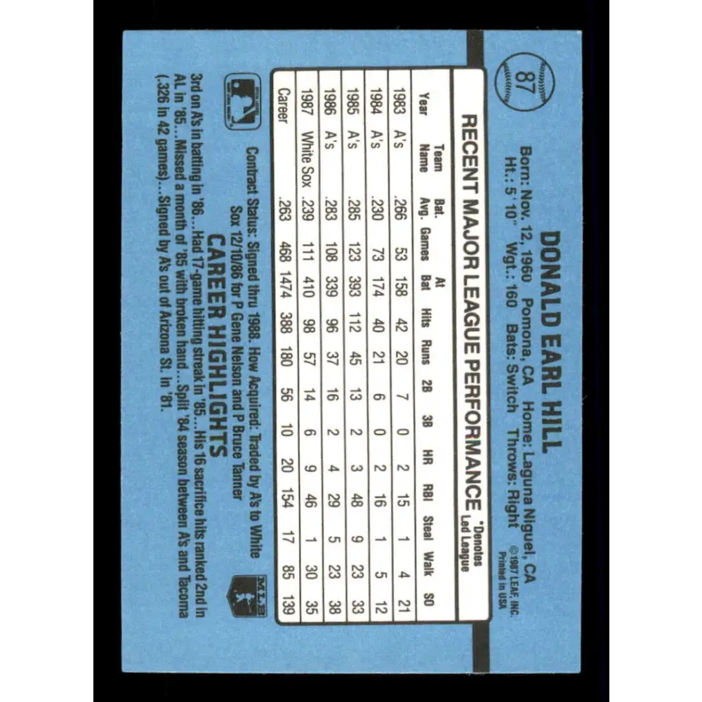 1988 Donruss #87 Donnie Hill EX Chicago White Sox Baseball Card Image 2