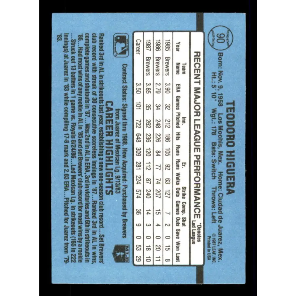 1988 Donruss #90 Teddy Higuera EX Milwaukee Brewers Baseball Card Image 2