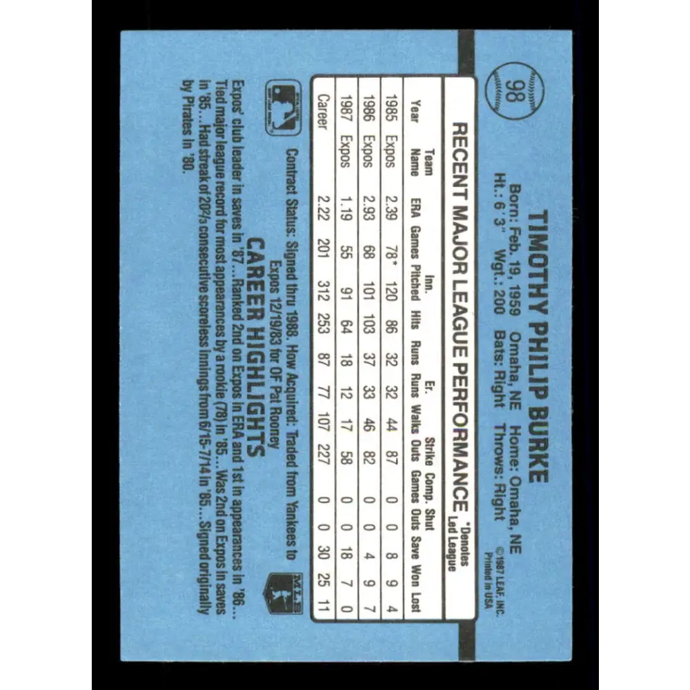 1988 Donruss #98 Tim Burke EX Montreal Expos Baseball Card Image 2