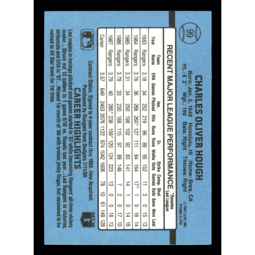 1988 Donruss #99 Charlie Hough EX Texas Rangers Baseball Card Image 2