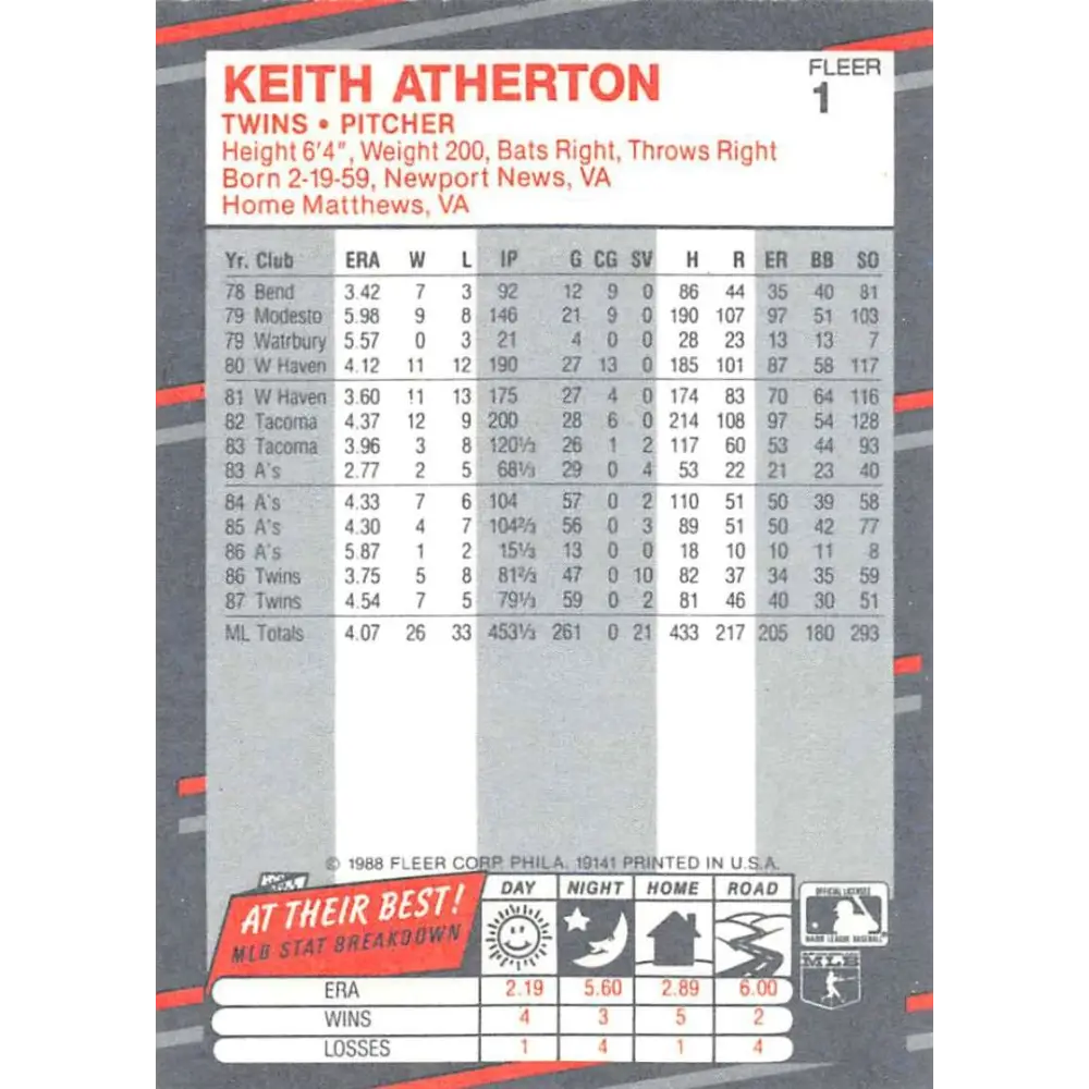 1988 Fleer #1 Keith Atherton EX Excellent Minnesota Twins Baseball Card  Image 2