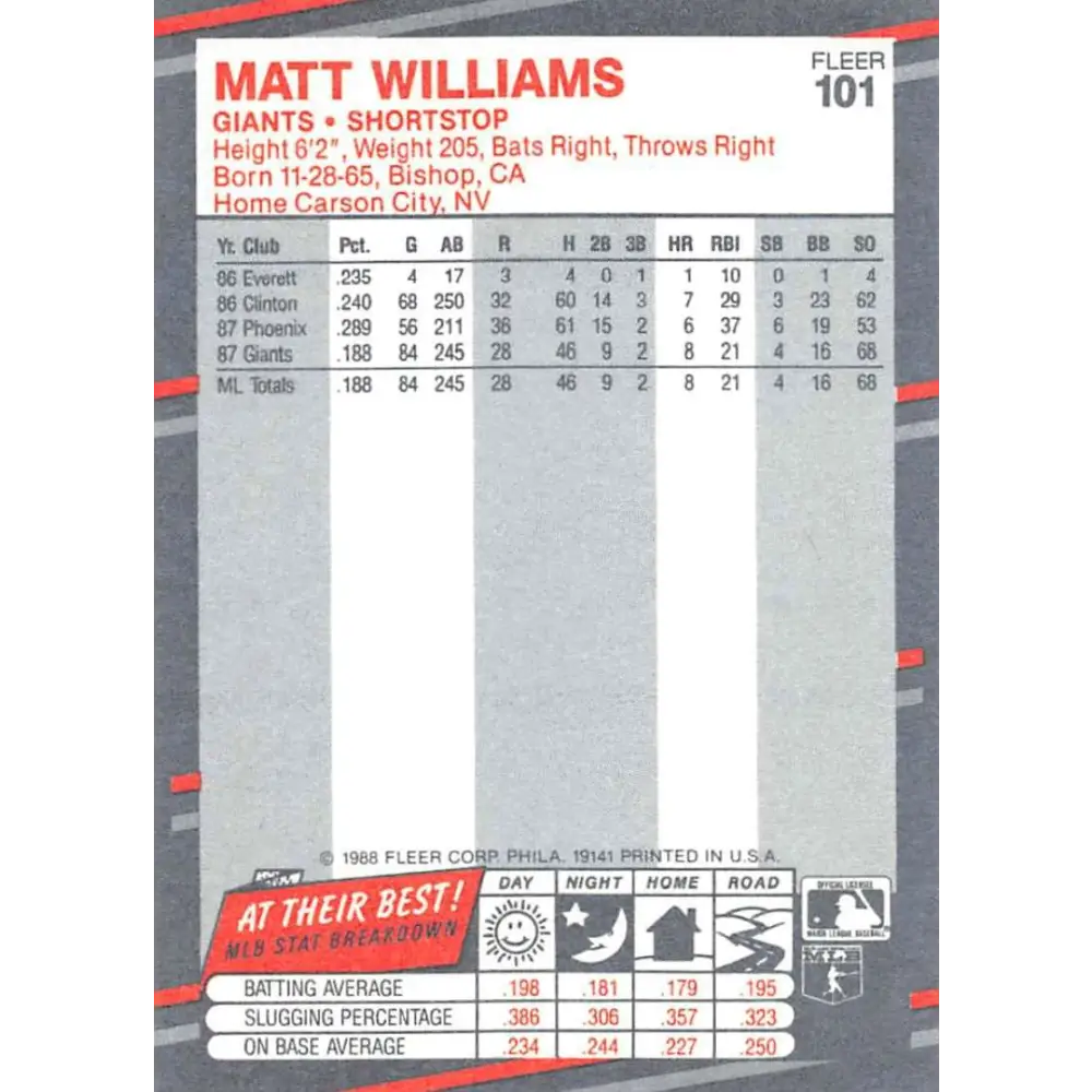 1988 Fleer #101 Matt Williams EX Excellent RC Rookie San Francisco Giants Baseball Card  Image 2