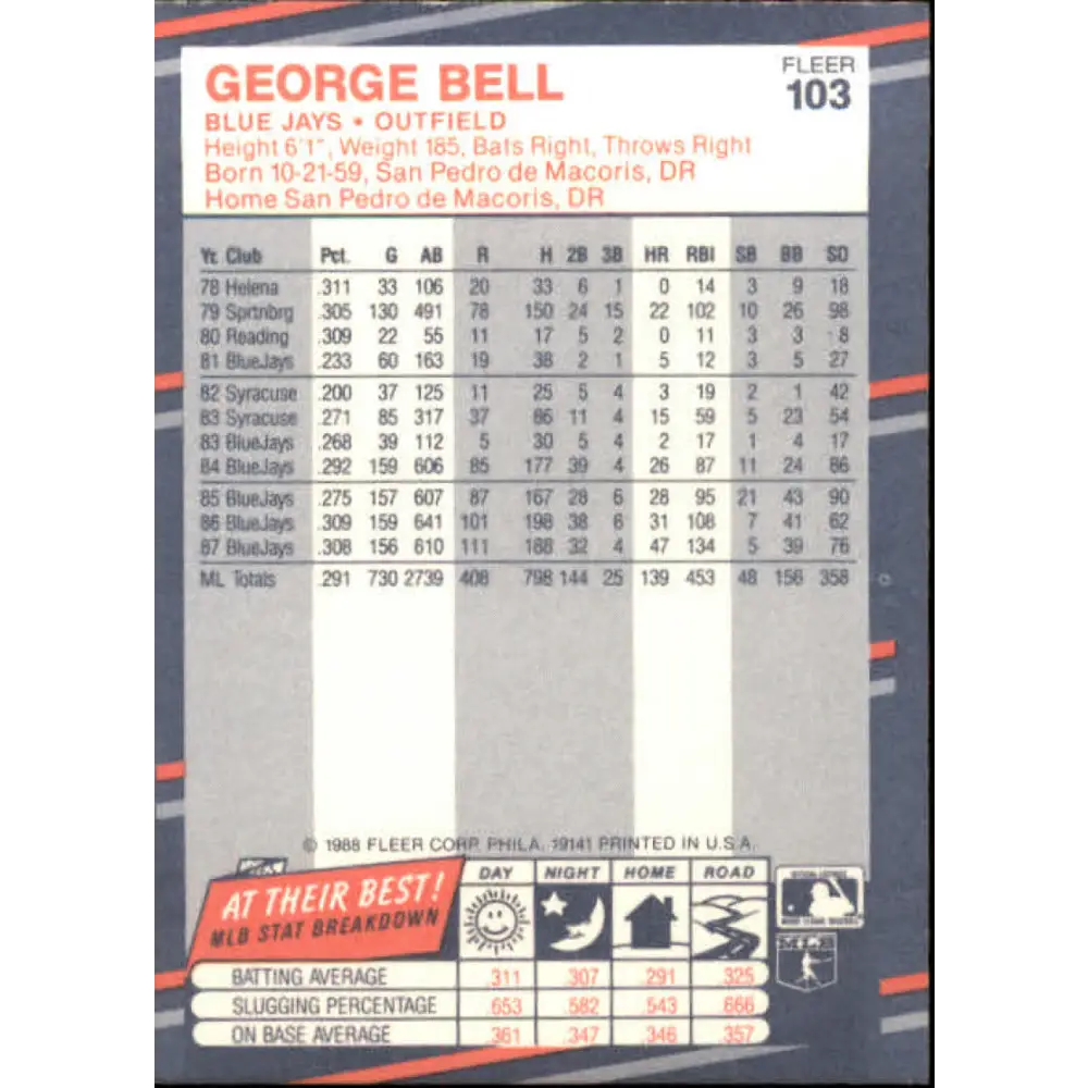 1988 Fleer #103 George Bell EX Excellent Toronto Blue Jays Baseball Card  Image 2