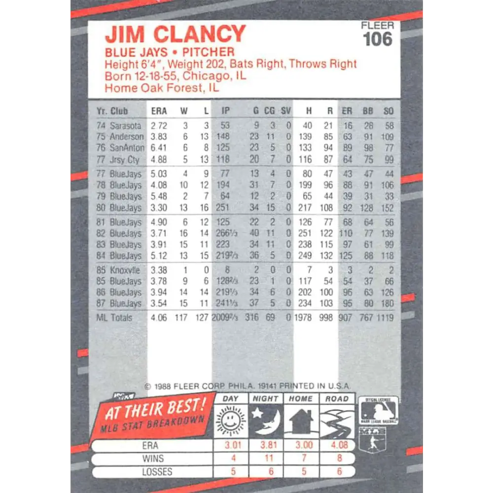 1988 Fleer #106 Jim Clancy EX Excellent Toronto Blue Jays Baseball Card  Image 2