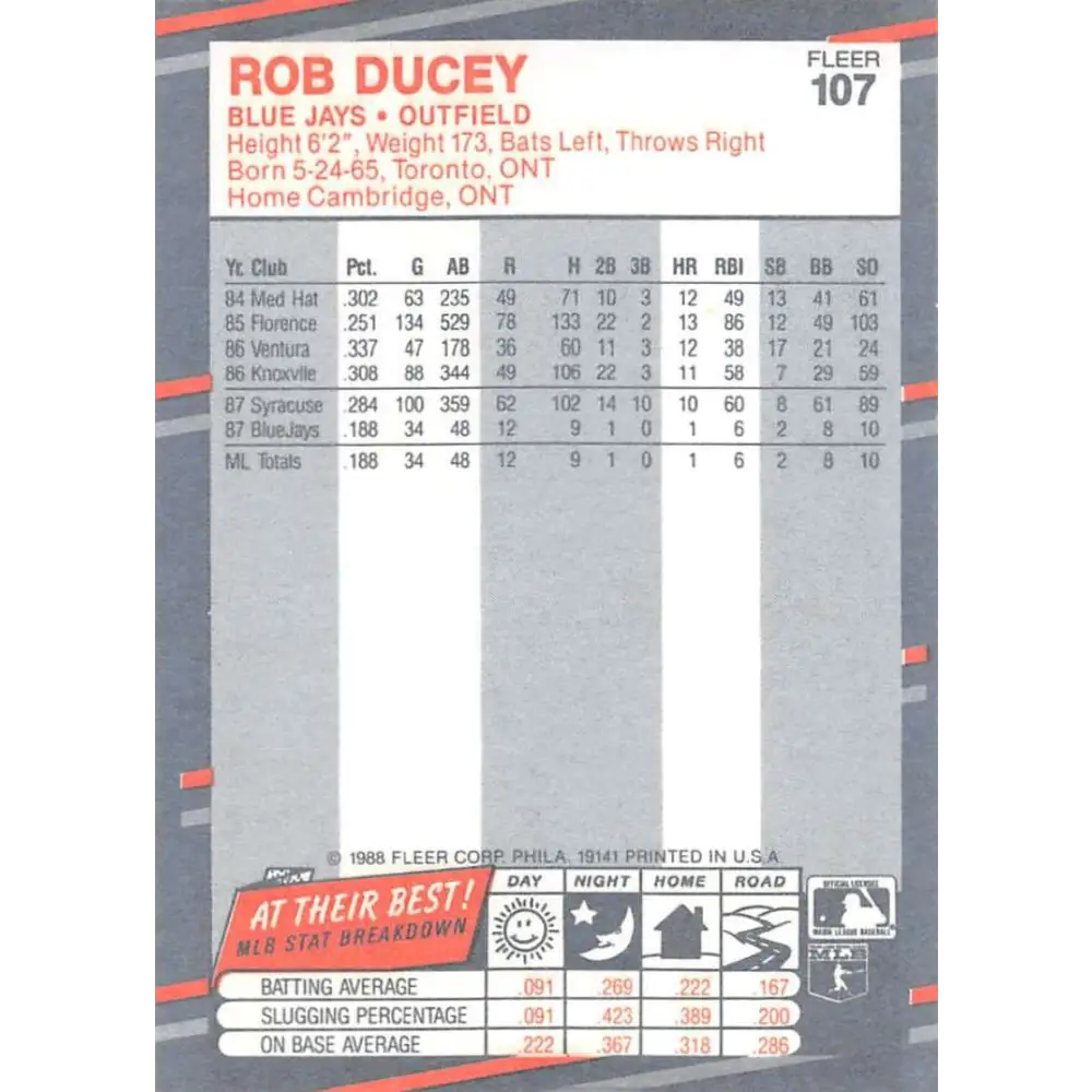 1988 Fleer #107 Rob Ducey EX Excellent RC Rookie Toronto Blue Jays Baseball Card  Image 2