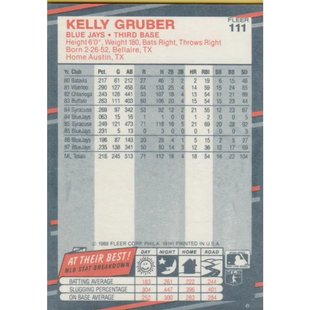 1988 Fleer #111 Kelly Gruber EX Excellent Toronto Blue Jays Baseball Card  Image 2