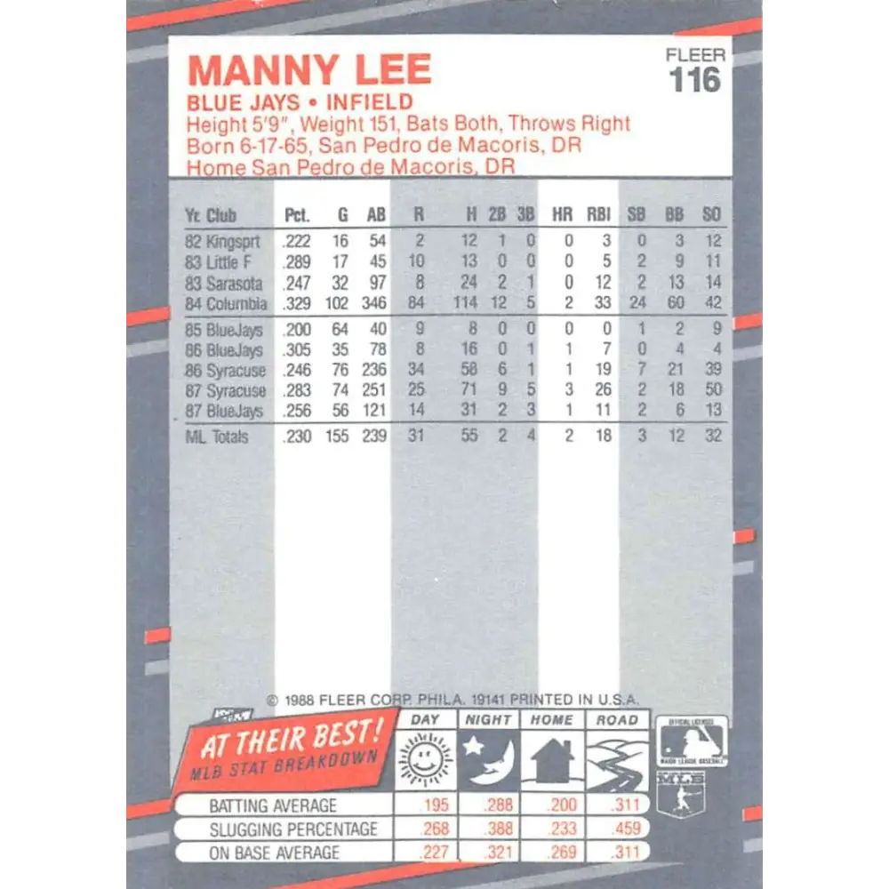 1988 Fleer #116 Manuel Lee EX Excellent Toronto Blue Jays Baseball Card  Image 2