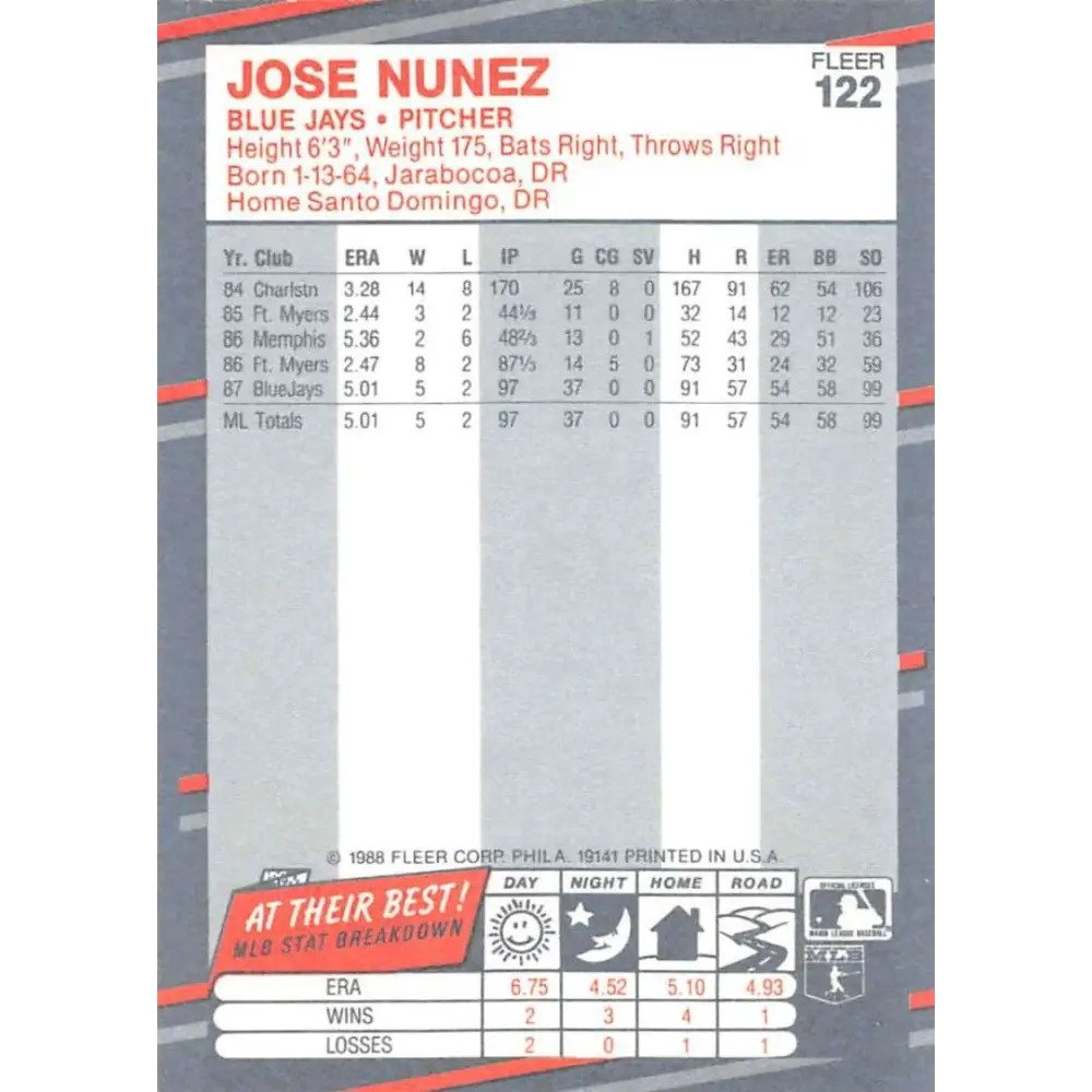 1988 Fleer #122 Jose Nunez EX Excellent RC Rookie Toronto Blue Jays Baseball Card  Image 2