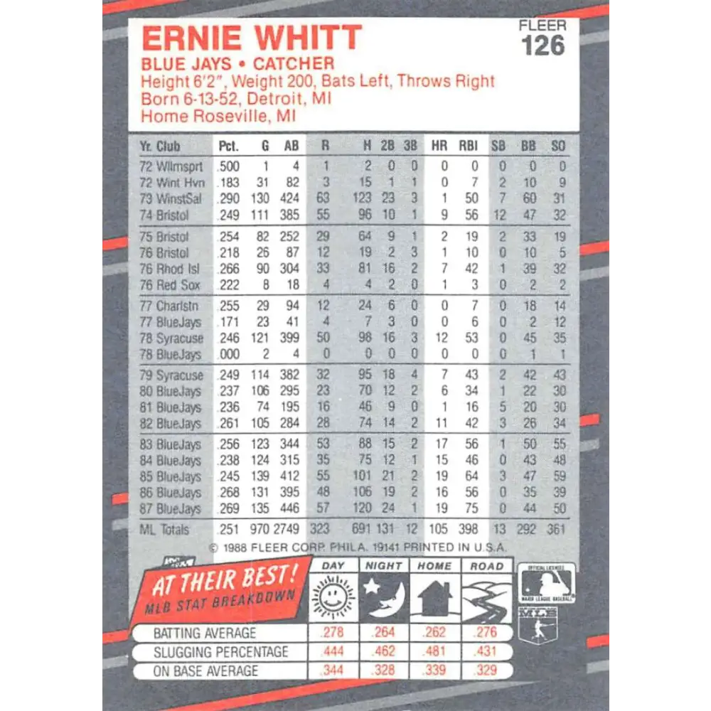 1988 Fleer #126 Ernie Whitt EX Excellent Toronto Blue Jays Baseball Card  Image 2