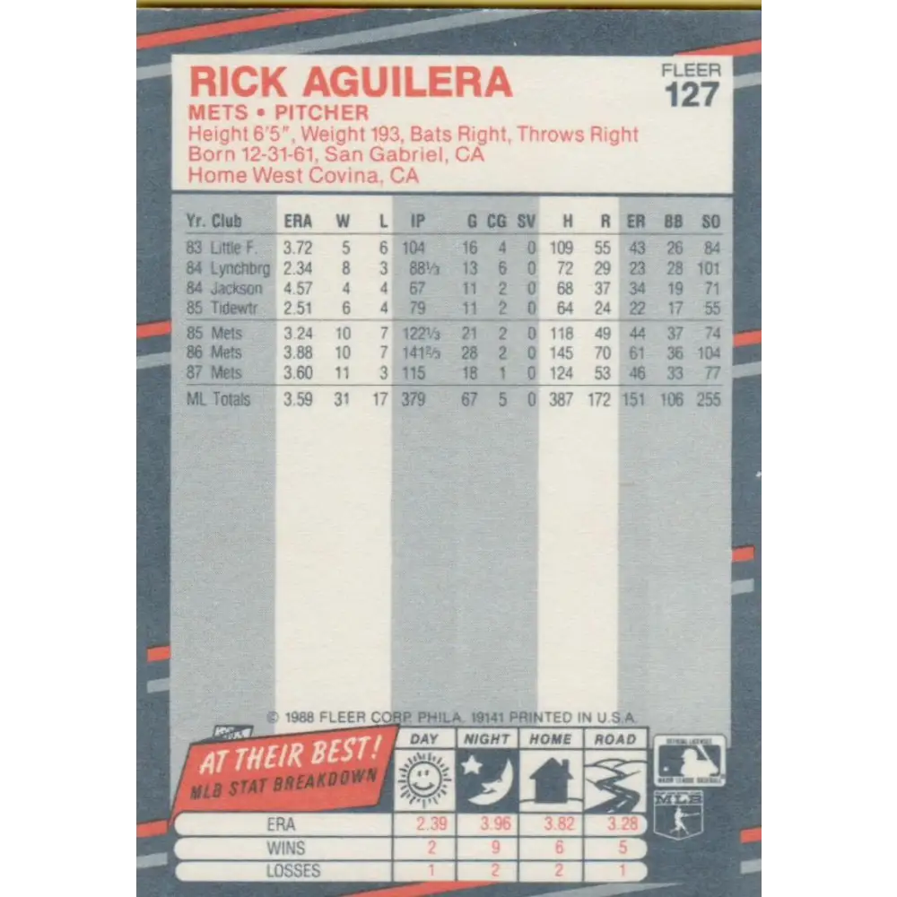 1988 Fleer #127 Rick Aguilera EX Excellent New York Mets Baseball Card  Image 2