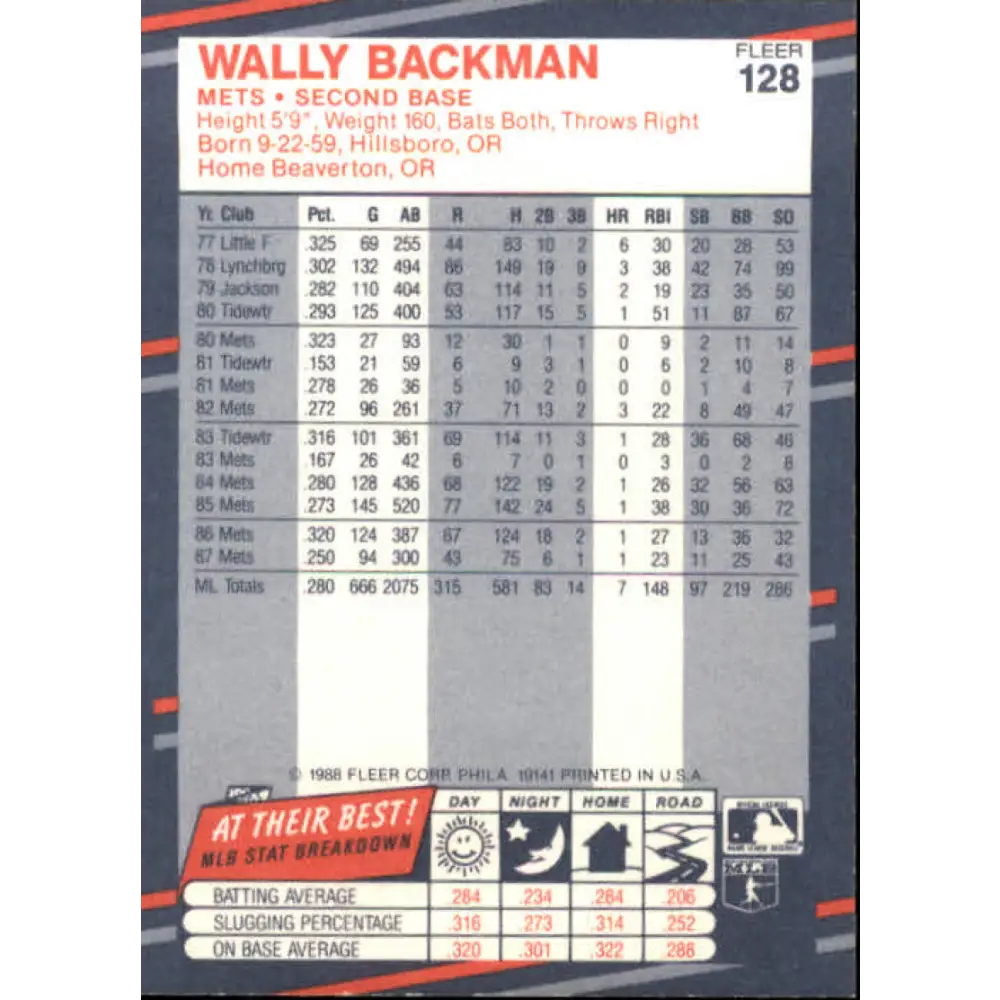 1988 Fleer #128 Wally Backman EX Excellent New York Mets Baseball Card  Image 2