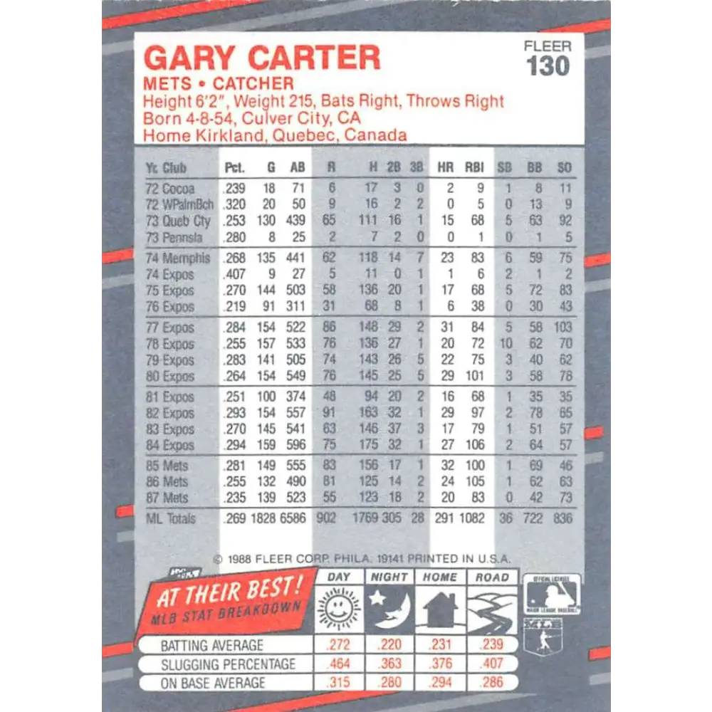 1988 Fleer #130 Gary Carter EX Excellent New York Mets Baseball Card  Image 2