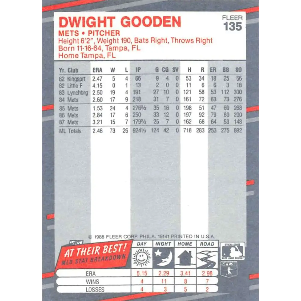 1988 Fleer #135 Dwight Gooden EX Excellent New York Mets Baseball Card  Image 2