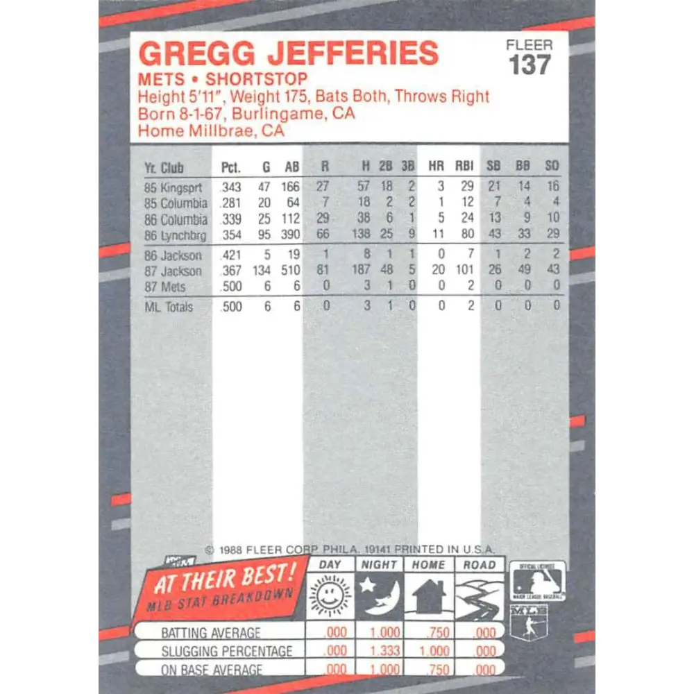 1988 Fleer #137 Gregg Jefferies EX Excellent RC Rookie New York Mets Baseball Card  Image 2