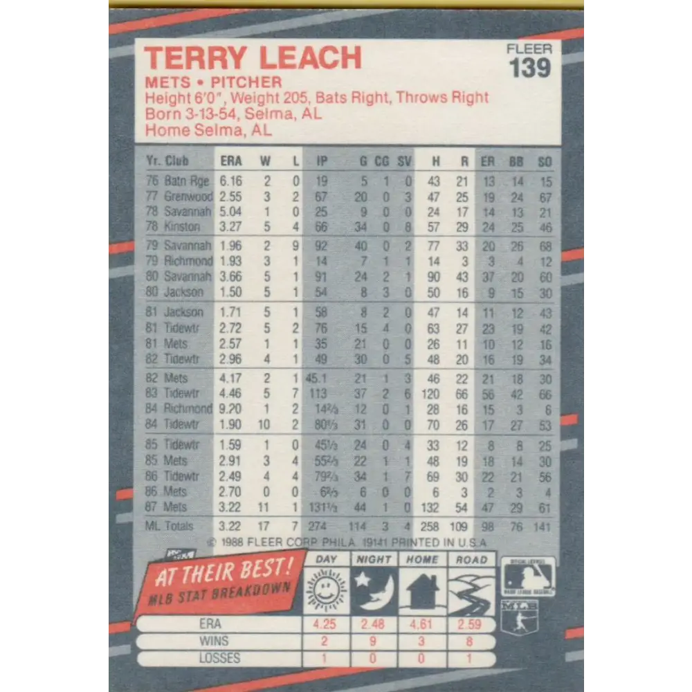 1988 Fleer #139 Terry Leach EX Excellent New York Mets Baseball Card  Image 2