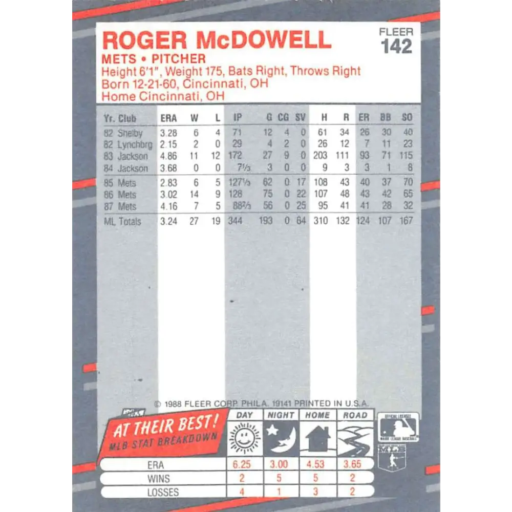 1988 Fleer #142 Roger McDowell EX Excellent New York Mets Baseball Card  Image 2
