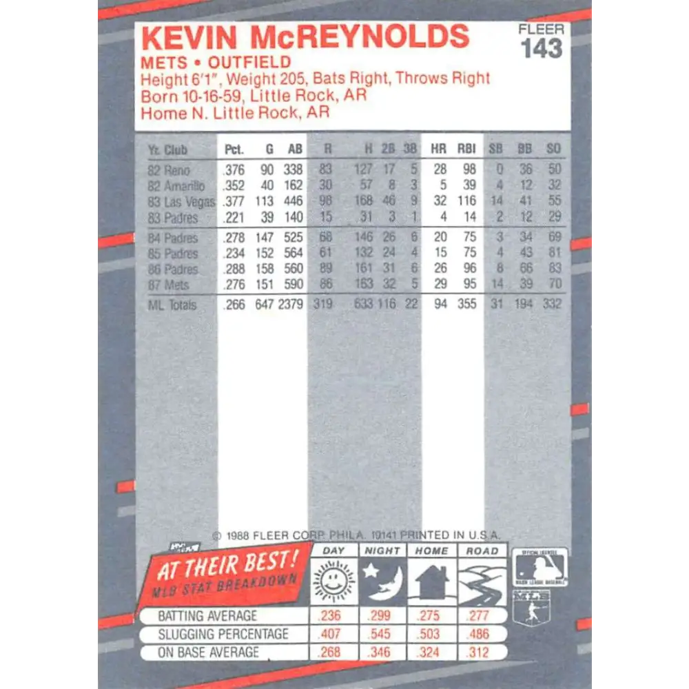 1988 Fleer #143 Kevin McReynolds EX Excellent New York Mets Baseball Card  Image 2