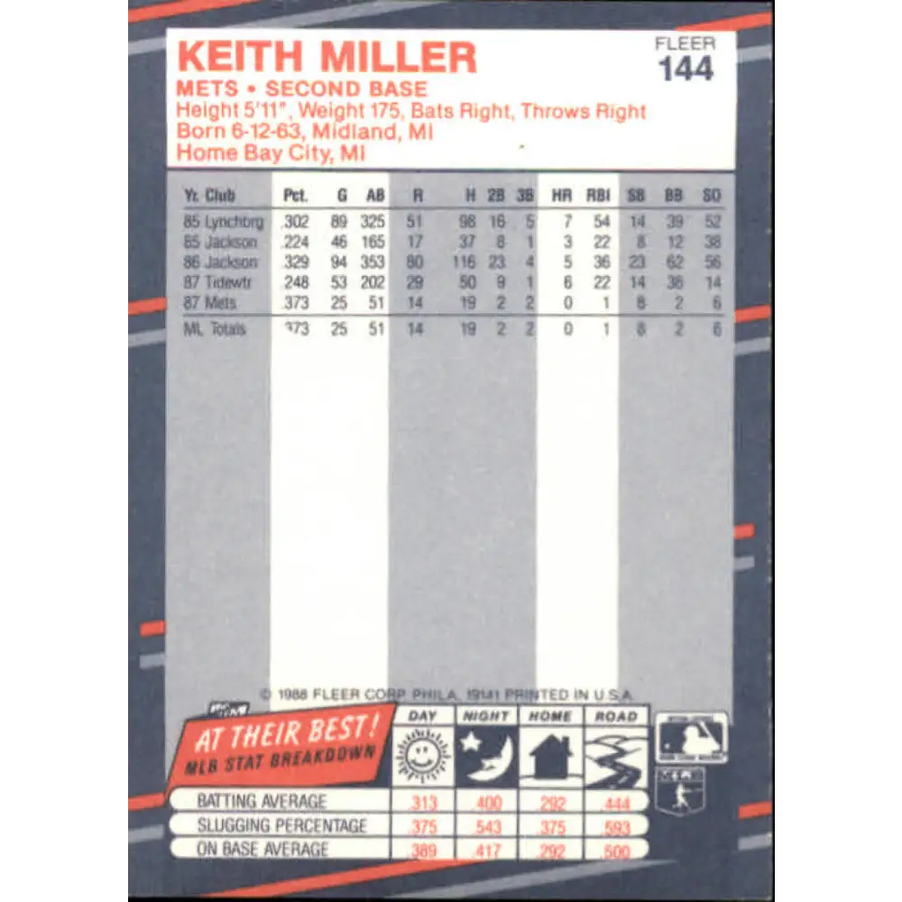 1988 Fleer #144 Keith Miller EX Excellent RC Rookie New York Mets Baseball Card  Image 2
