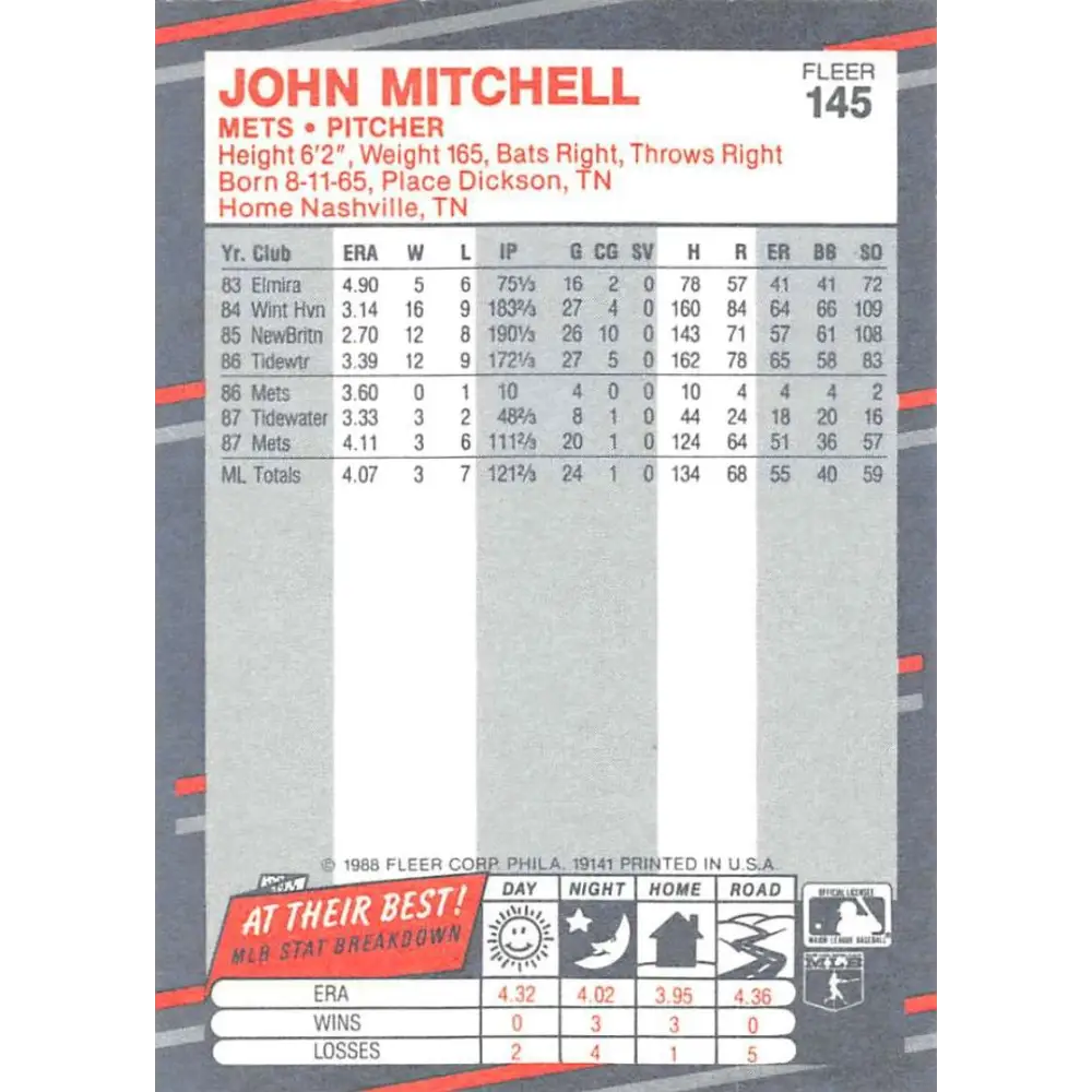 1988 Fleer #145 John Mitchell EX Excellent RC Rookie New York Mets Baseball Card  Image 2