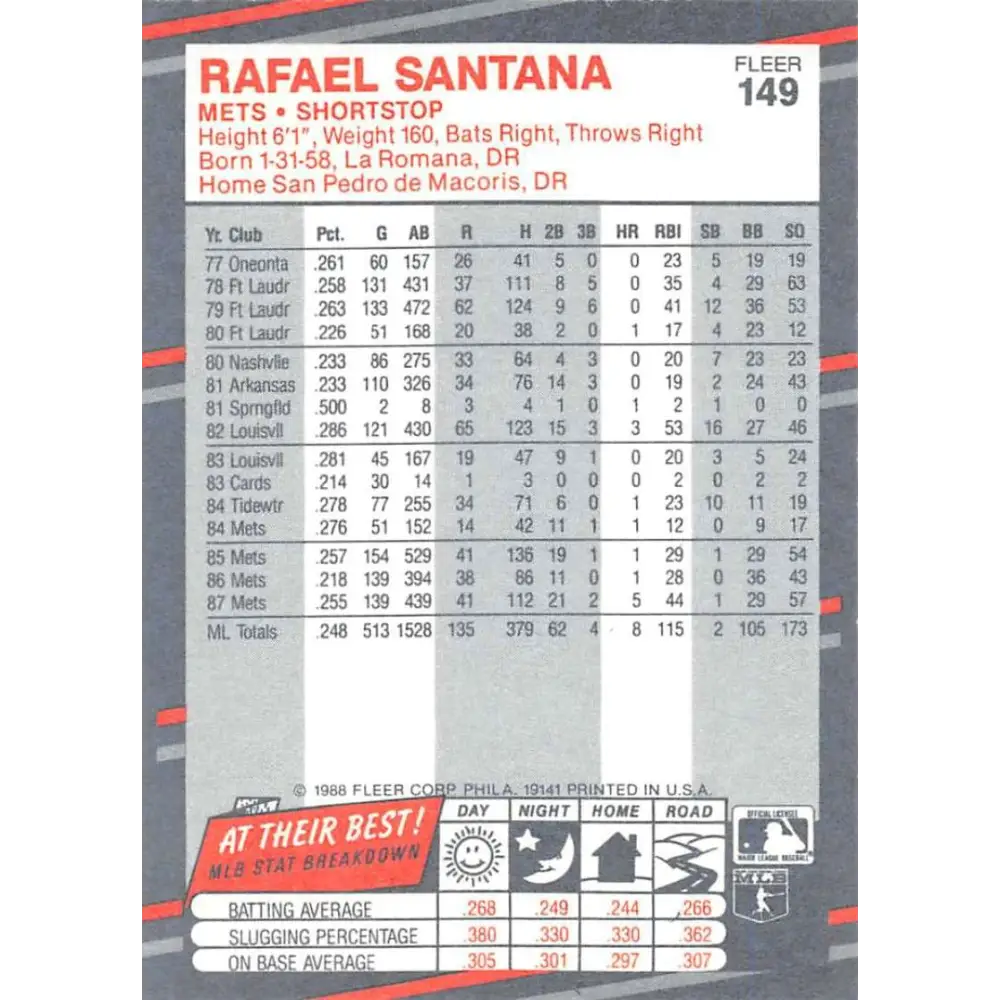1988 Fleer #149 Rafael Santana EX Excellent New York Mets Baseball Card  Image 2