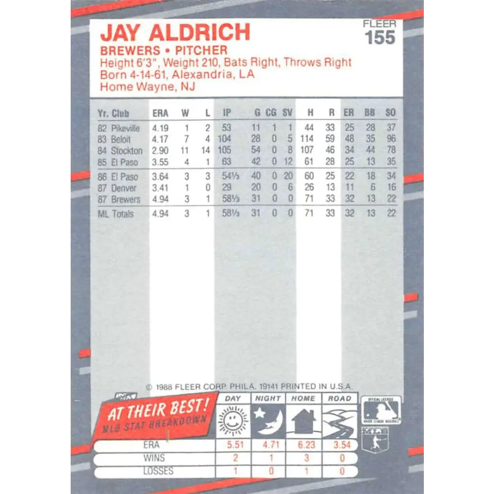 1988 Fleer #155 Jay Aldrich EX Excellent RC Rookie Milwaukee Brewers Baseball Card  Image 2
