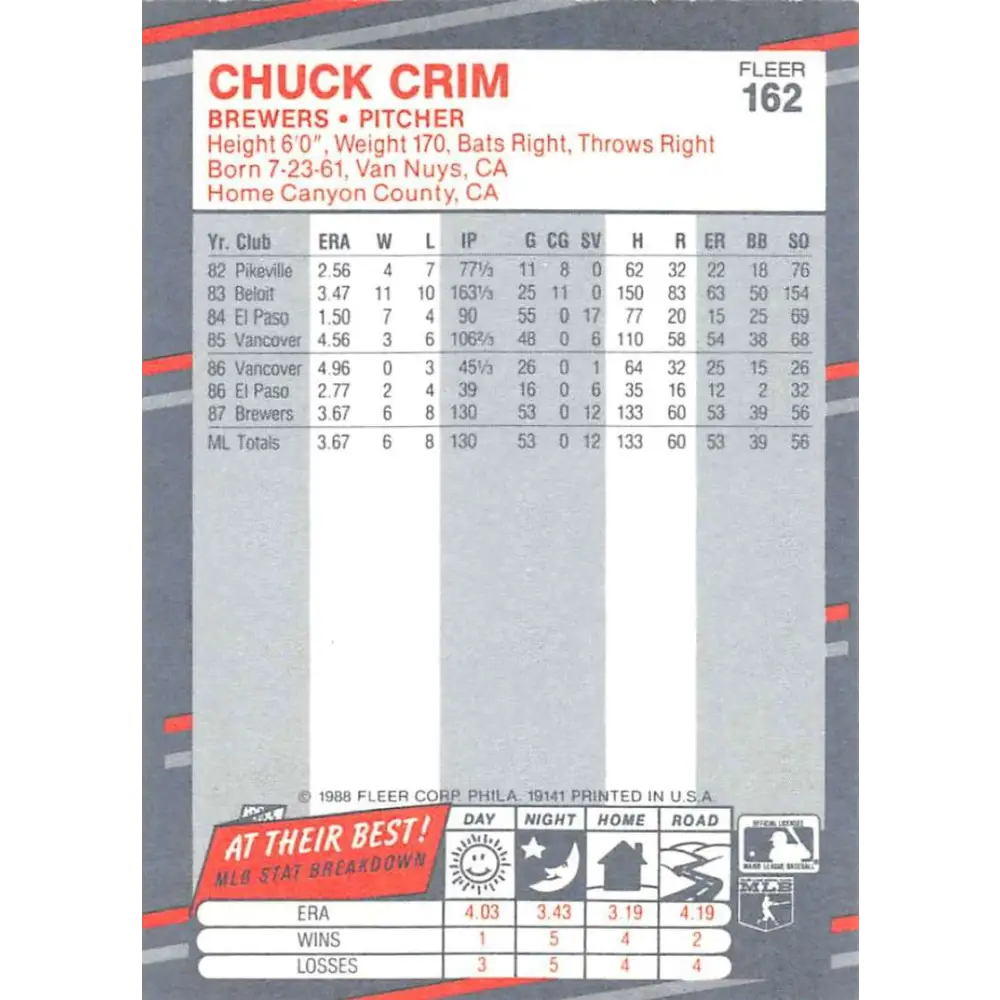 1988 Fleer #162 Chuck Crim EX Excellent RC Rookie Milwaukee Brewers Baseball Card  Image 2